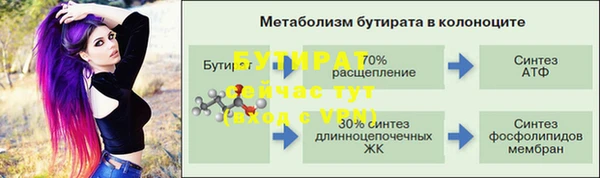 ешки Белокуриха